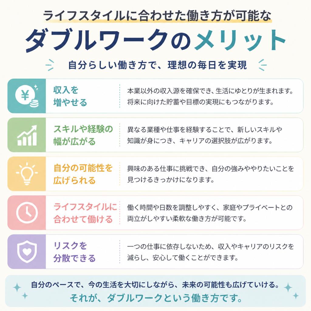 ダブルワークの魅力