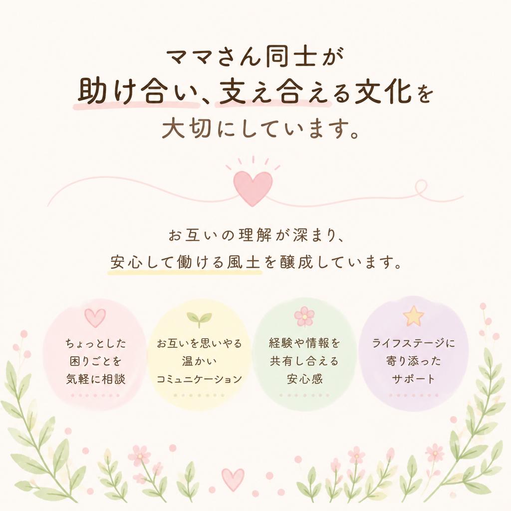 チームで支え合う文化